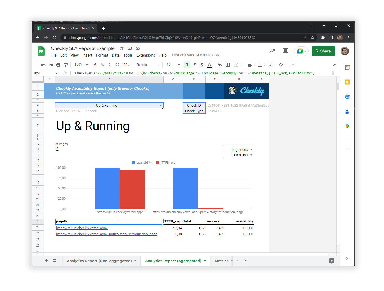 google sheets report summarized